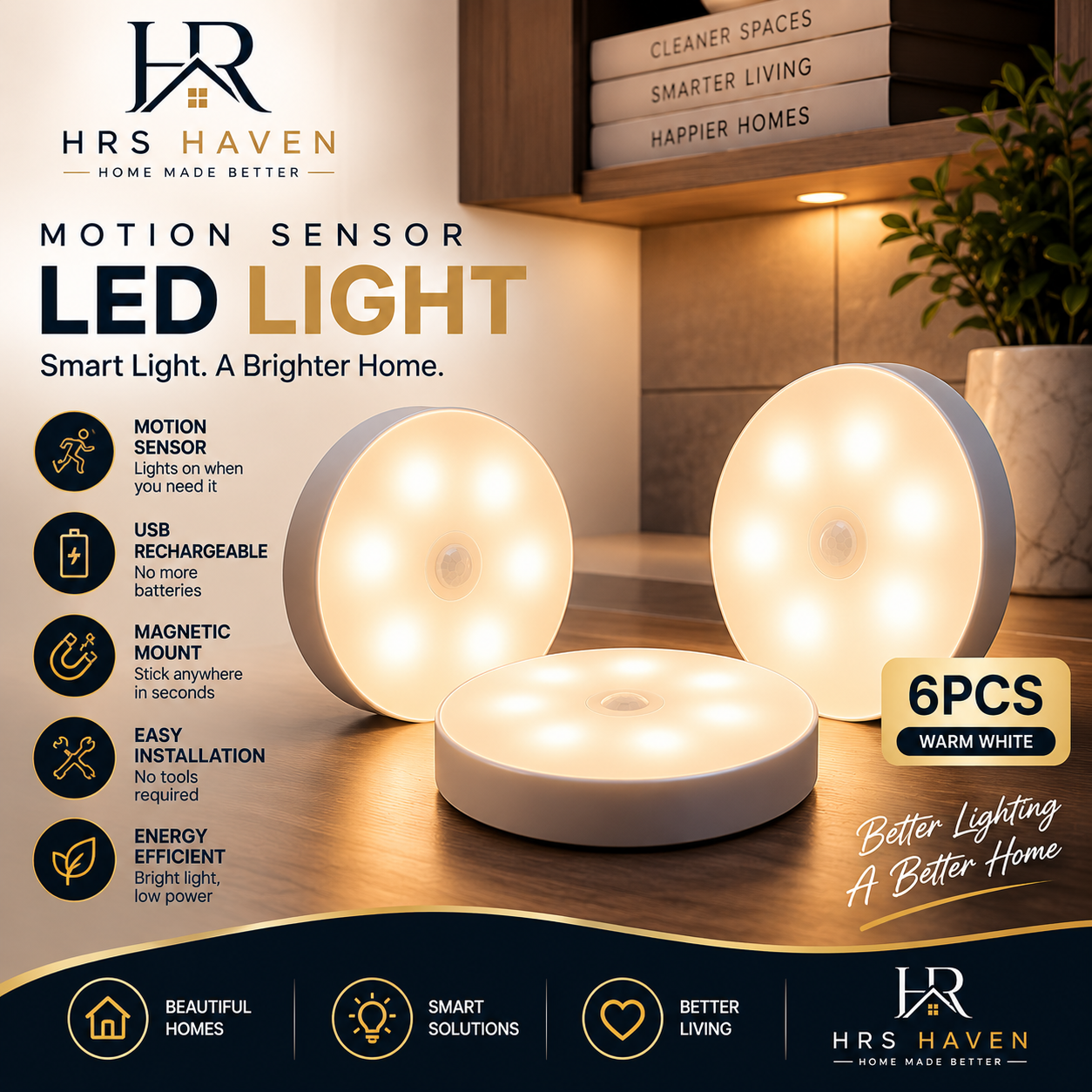Motion Sensor LED Night Light USB Rechargeable Night Lamp | HRS Haven