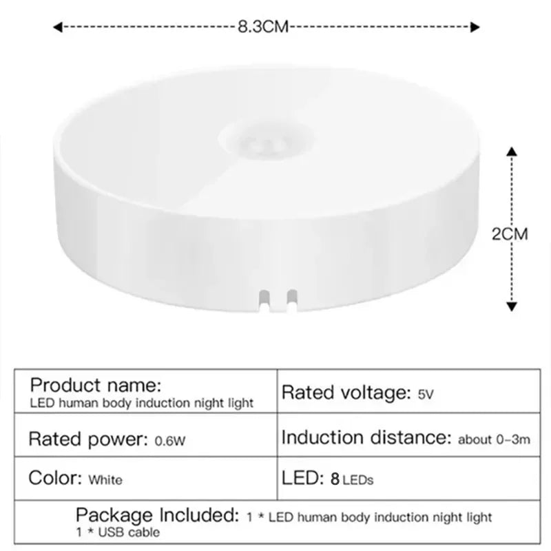 Smart Lighting, Less Waste